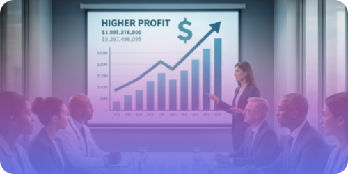 The financial result